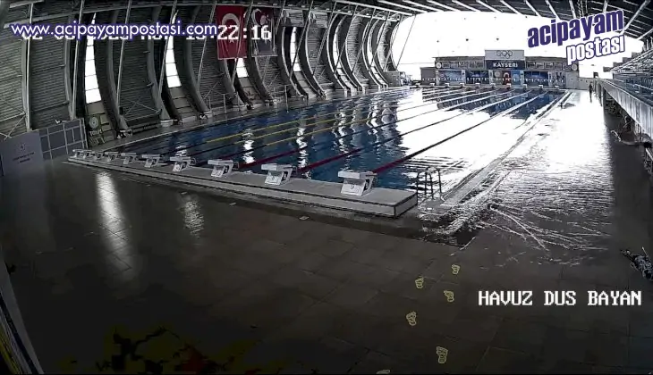 Deprem
                    anında havuz taştı, o anlar
                    kamerada